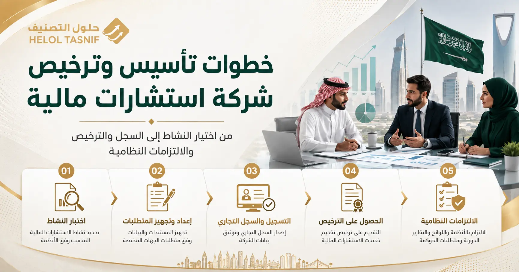 خطوات تأسيس وترخيص شركة استشارات مالية