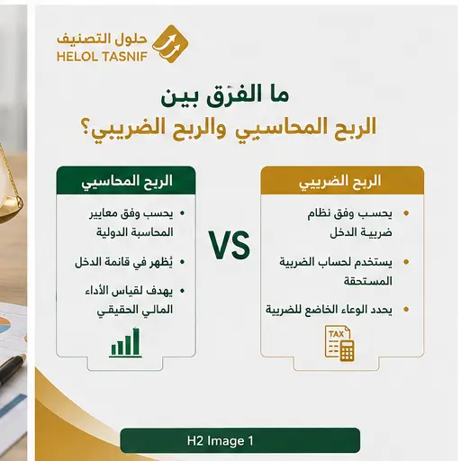 ما الفرق بين الربح المحاسبي والربح الضريبي؟