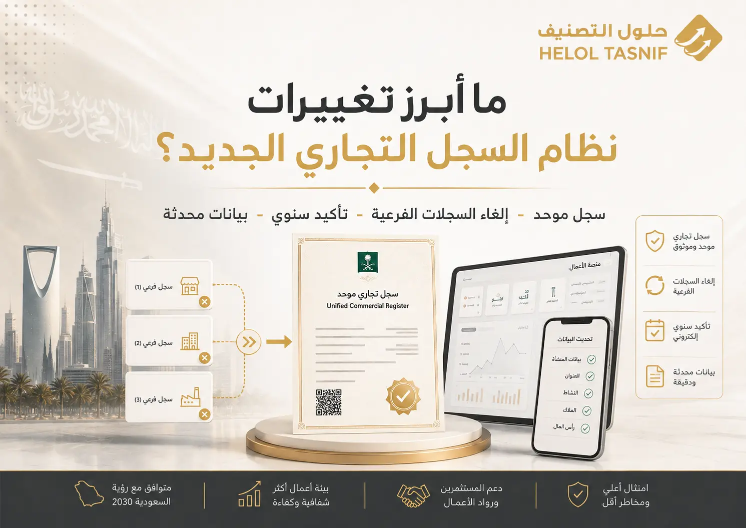 ما أبرز تغييرات نظام السجل التجاري الجديد؟