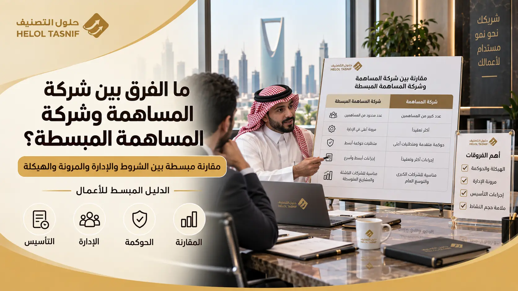 ما الفرق بين شركة المساهمة وشركة المساهمة المبسطة؟